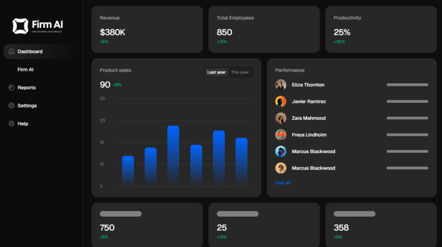 Firm AI Dashboard